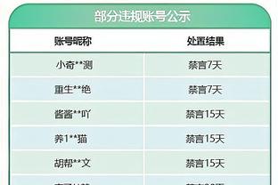 范弗里特谈被逆转：我们执行力没到位 对手加强了防守